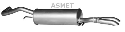 ASMET 06.019